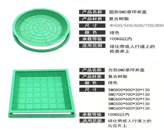 文县树脂复合种植井盖展示